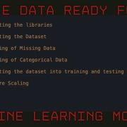 Learn Data Science Data Preprocessing In Python For Machine Learning