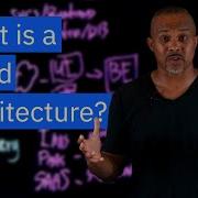 What Is Cloud Architecture Understanding SaaS IaaS Cloud Delivery Models More