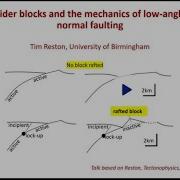 17 3 Tim Reston Rider Blocks And The Mechanics Of Low Angle Normal Faulting