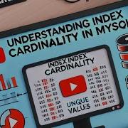 Understanding Index Cardinality In MySQL Optimize Your Database Queries
