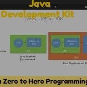 Java Development Kit Java 2021Complete Java MasterClassZero To Hero Programming Udemy Course