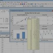 ANOVA In Minitab