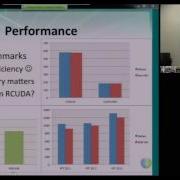 IU Cloud Computing MOOC GPU IaaS 3 CUDA In Action