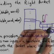 Adding Keywords CS101 Udacity
