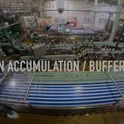 Carton Accumulation Buffer Table