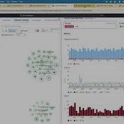 Complete Datadog 15 Minute Demo End To End Observability Walkthrough