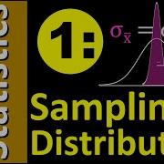 Inferential Statistics Part 1 The Sampling Distribution