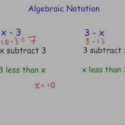 Algebraic Notation
