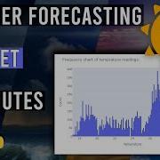 Forecasting Weather With Prophet And Python Easy And Complete Guide For Beginners AISciences Io