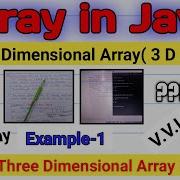 Three Dimensional Arrays 3D Arrays In Java Multidimensional Arrays