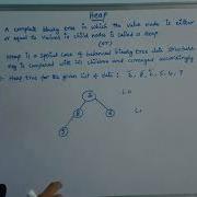 Heap Data Structure Heap Tree Data Structures Telugu