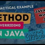 Static Method Overriding In Java Method Hiding