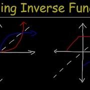 Graphing Inverse Functions