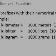 Metric Prefixes Equivalencies And Conversion Factors