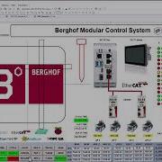 Motion Interpolation Cartesian Robot PLC Berghof B Nimis MC Pi Plus Codesys Softmotion