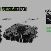 TurtleBot3 34 Basic Operation