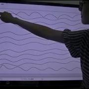 ZaagTech Multi Touch Overlay With Windows 10 OS