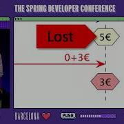 Top 10 Event Driven Architecture Pitfalls By Victor Rentea Spring I O 2026