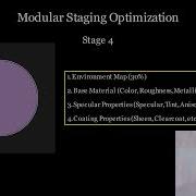 Material Optimization With Differentiable Rendering In Mitsuba 3