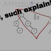 Facebook LeetCode Interview Questions Binary Tree Right Side View