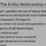 Chapter 3 Data Models ENTITY RELATIONSHIP MODEL Mysql