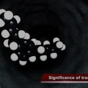 Explanation Of Catalytic Cracking Through Zeolites