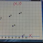 Unit 6 Module 1 Session 2