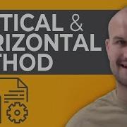 How Do We Combine Complex Numbers