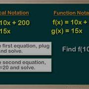 WCLN Math Function Notation 1