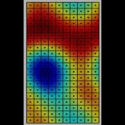 Lecture Introduction To Two Dimensional Finite Difference Method
