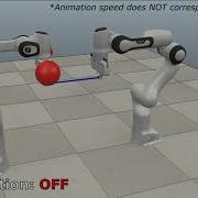 Simulation Of Multi Robot Cooperative Manipulation Near Multiple Dynamic Obstacles