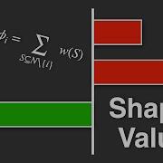 Shapley Values Explained