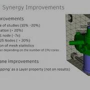 What S New In Autodesk Moldflow 2019 0
