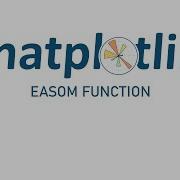 Python Matplotlib Easom Function