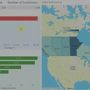 Data Mining With A Demographics Dashboard
