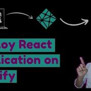 How To Deploy React Application On Netlify Learn And Deploy In Just Simple Steps