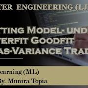 Lec 16 Model Fitting Overfitting Underfitting Machine Learning Computer Engineering