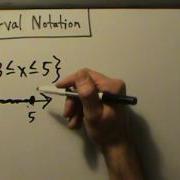 Intermediate Algebra Interval Notation Finite Intervals