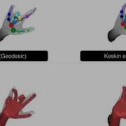 Latent Regression Forest Structured Estimation Of 3D Hand Posture