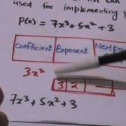 IMPLEMENTING POLYNOMIALS BY HEADER LINKED LISTS DATA STRUCTURES 22
