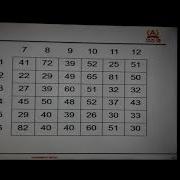 OPERATIONS RESEARCH ASSIGNMENT PROBLEM PART 5
