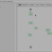 Java Control Flow Graphs For Statement