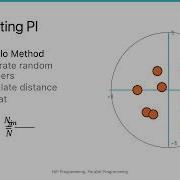 AMD HIP Tutorial 2 5 PThread Case Study