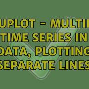 GnuPlot Multiple Time Series In Data Plotting Separate Lines