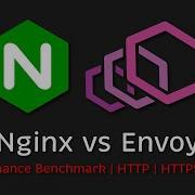 Сравнительный анализ производительности Nginx и Envoy