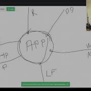 Mehmet INCE Best Way To RCE Command Injection