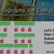 Let S Create Our Own Homophonic Substitution Cipher