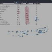 Eng 1301 SI Prefixes And Engineering Notation