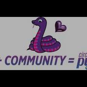 Community Help Desk Hacktoberfest Tutorial