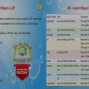 Lesson 09 JSP JSP Implicit Object
